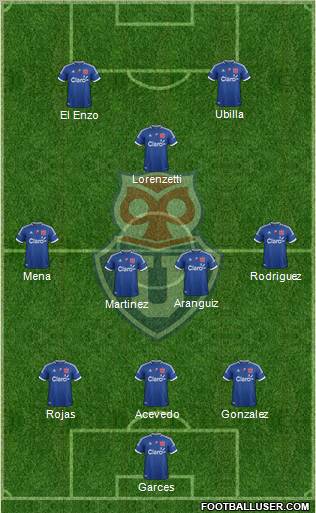 CF Universidad de Chile Formation 2012