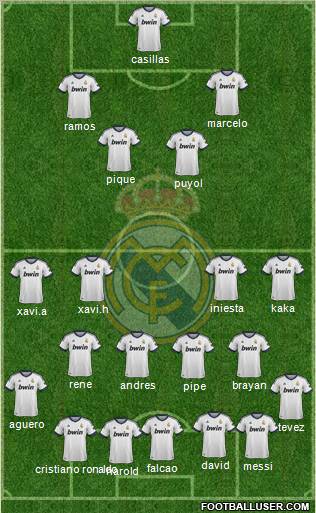Real Madrid C.F. Formation 2012