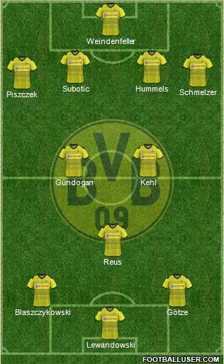 Borussia Dortmund Formation 2012