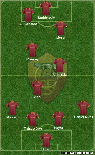 AS Roma Formation 2012