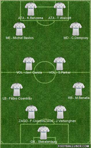 Tottenham Hotspur Formation 2012