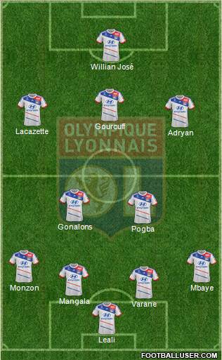 Olympique Lyonnais Formation 2012