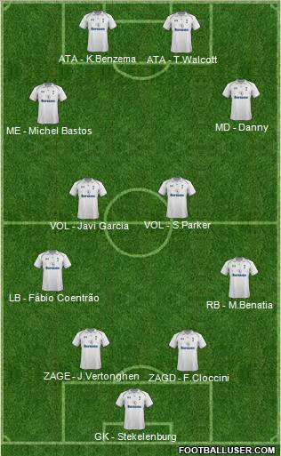 Tottenham Hotspur Formation 2012