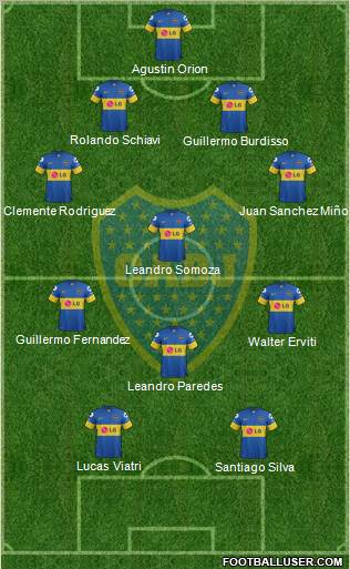 Boca Juniors Formation 2012