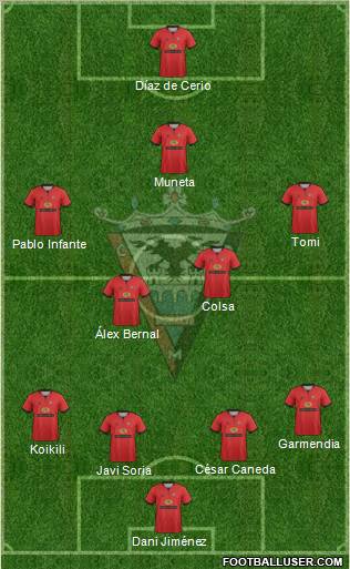 C.D. Mirandés Formation 2012