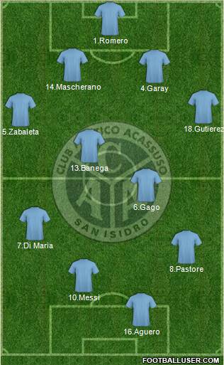 Acassuso Formation 2012