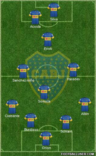 Boca Juniors Formation 2012