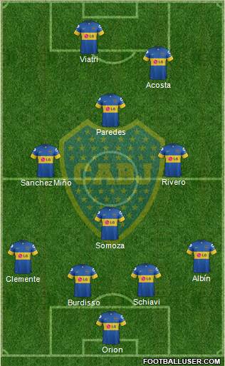 Boca Juniors Formation 2012