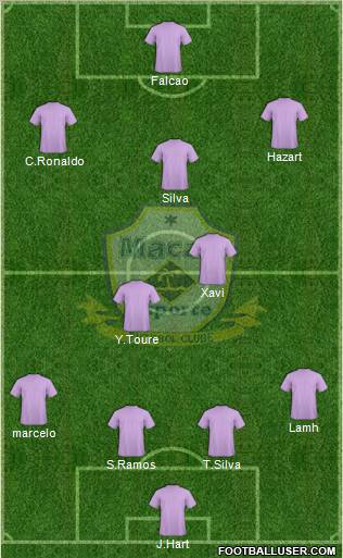 Macaé EFC Formation 2012