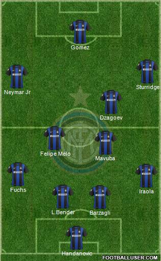 F.C. Internazionale Formation 2012
