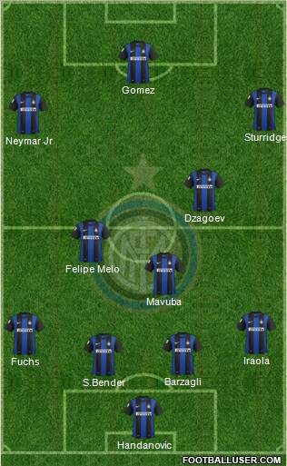 F.C. Internazionale Formation 2012