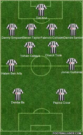 Newcastle United Formation 2012