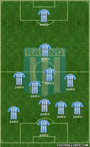 Racing Club Formation 2012