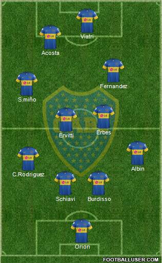 Boca Juniors Formation 2012