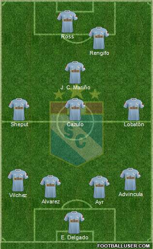 C Sporting Cristal S.A. football formation