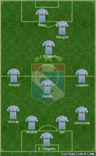 C Sporting Cristal S.A. Formation 2012