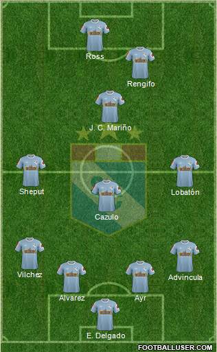 C Sporting Cristal S.A. football formation