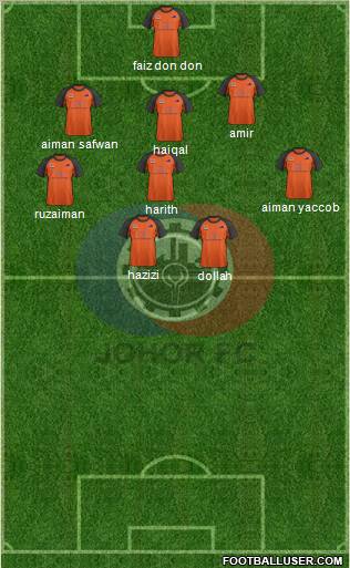 Johor Football Club Formation 2012