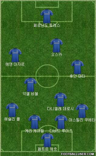 Chelsea Formation 2012