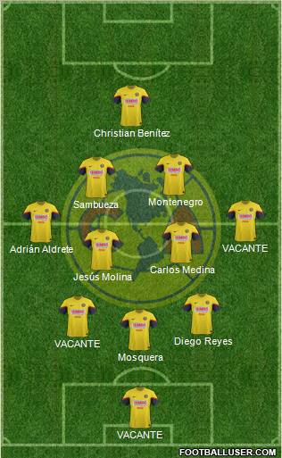 Club de Fútbol América Formation 2012