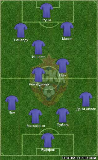 CSKA Moscow Formation 2012