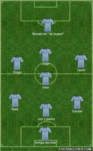 Manchester City Formation 2012