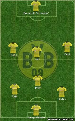 Borussia Dortmund Formation 2012