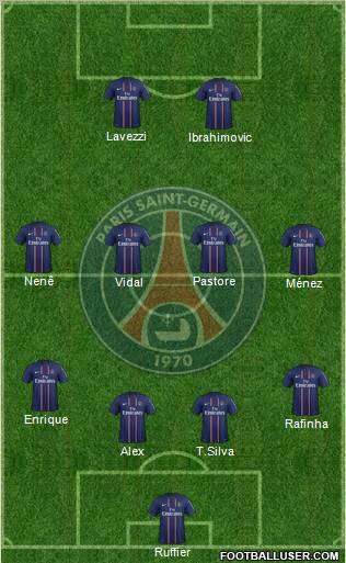 Paris Saint-Germain Formation 2012