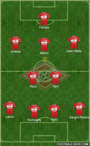 Spartak Moscow Formation 2012