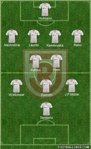 SSV Jahn 2000 Regensburg Formation 2012