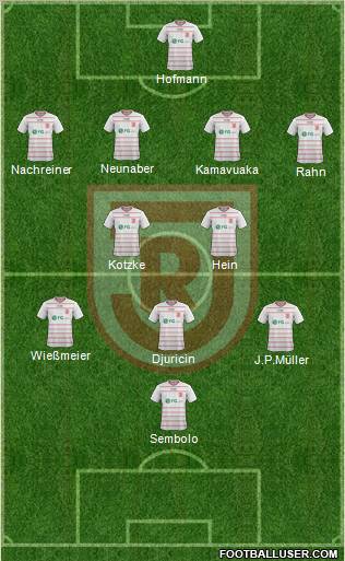SSV Jahn 2000 Regensburg Formation 2012