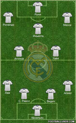 Real Madrid C.F. Formation 2012