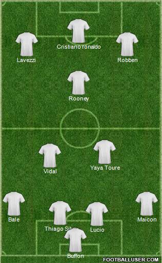 Pro Evolution Soccer Team Formation 2012