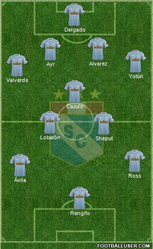 C Sporting Cristal S.A. football formation