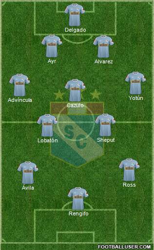 C Sporting Cristal S.A. Formation 2012