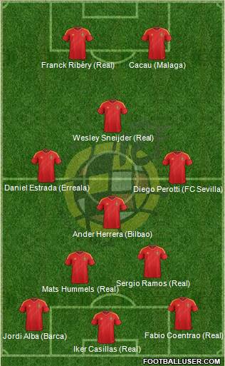 Spain Formation 2012