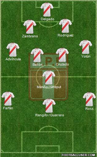Peru Formation 2012