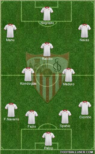 Sevilla F.C., S.A.D. Formation 2012