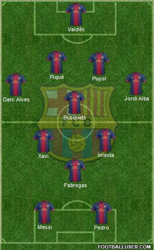 F.C. Barcelona Formation 2012