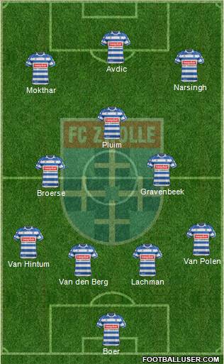 FC Zwolle Formation 2012