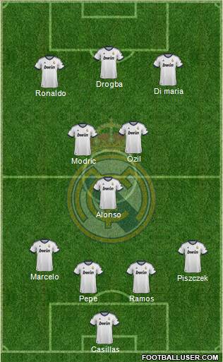 Real Madrid C.F. Formation 2012