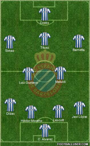 R.C.D. Espanyol de Barcelona S.A.D. Formation 2012