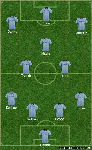 Manchester City Formation 2012