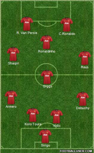 Manchester United Formation 2012