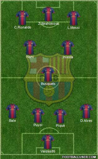 F.C. Barcelona Formation 2012