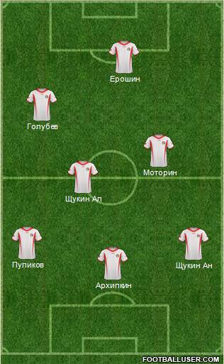 Jordan Formation 2012