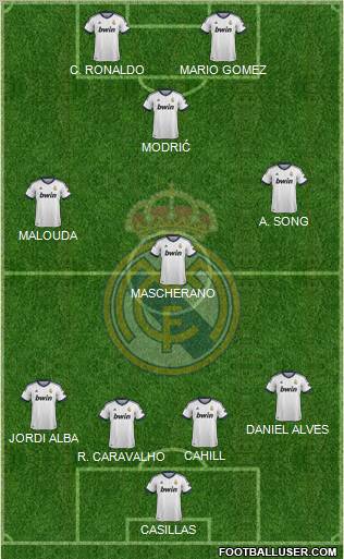 Real Madrid C.F. Formation 2012