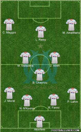 Olympique de Marseille Formation 2012