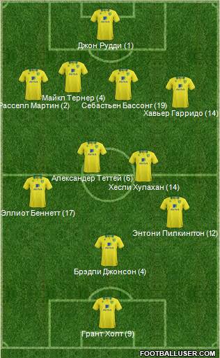 Norwich City Formation 2012
