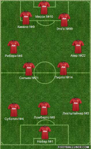 Manchester United Formation 2012
